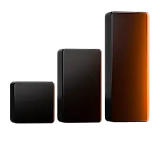 Целевые показатели