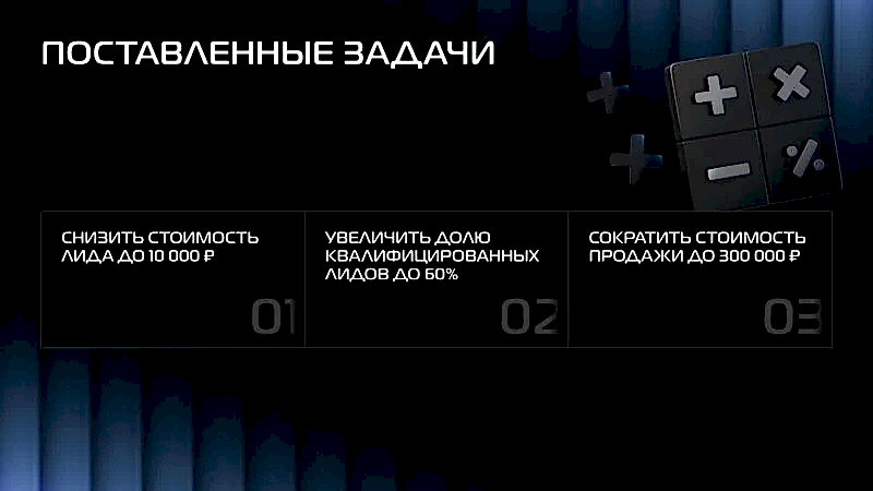 Кейс компании VICTORY group Проблемы до старта