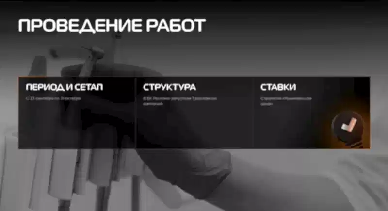 Кейс компании VICTORY group Проведение работ